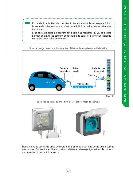 Infrastructures de recharge pour véhicules électriques - Chap 5 de L'Officiel bâtiments d'habitation existants Édition 2019 (PDF)