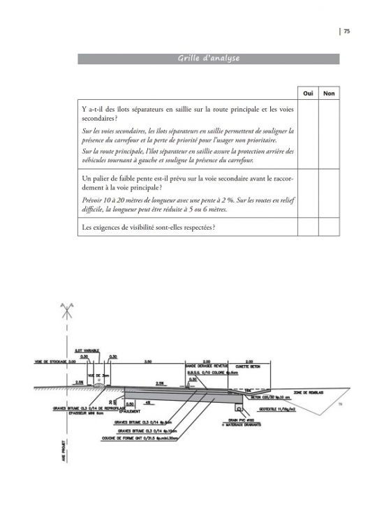 Conception d’un projet routier-Guide technique (PDF)
