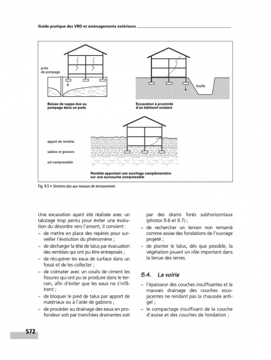 Guide pratique des vrd et aménagements extérieurs-Des études à la réalisation des travaux  (PDF)