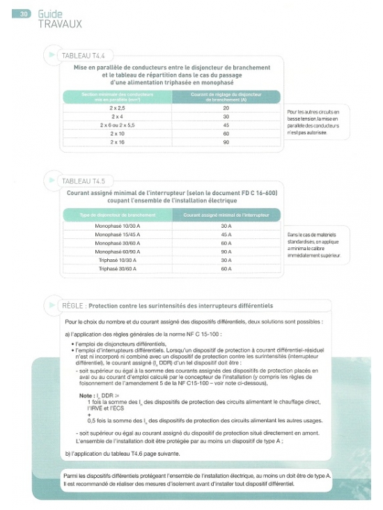Guide Travaux. 3e Édition 2016 (PDF)