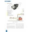 La plomberie. Édition 2020 (PDF)
