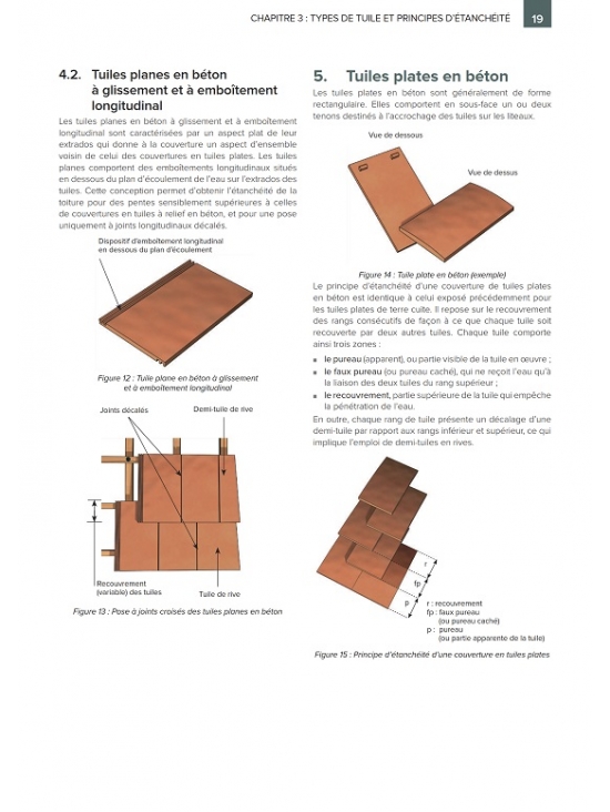 Les couvertures en tuiles et les écrans souples de sous-toiture. Prescriptions techniques et recommandations pratiques (PDF)