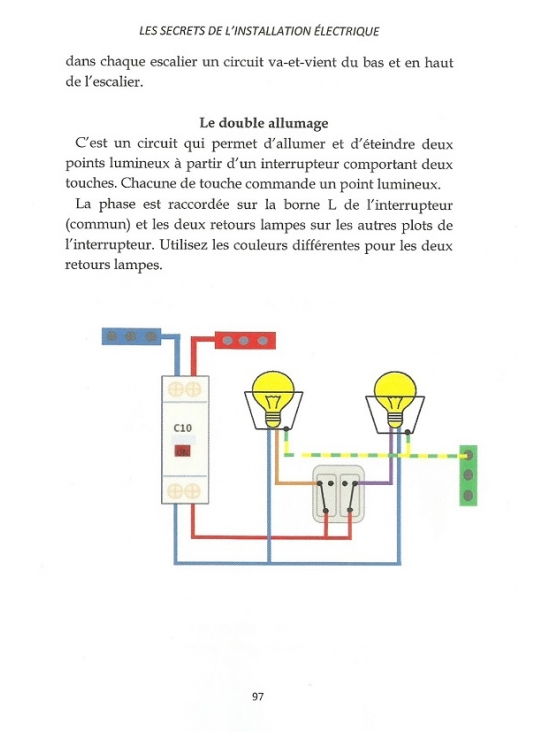 Les secrets de l'installation électrique. Locaux d'habitation, organisation de la distribution dans l'habitation. Édition 2020 (PDF)
