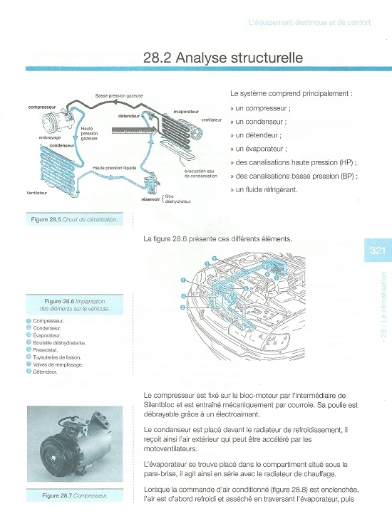 Technologie fonctionnelle de l'automobile - Tome 2. Transmission, freinage, tenue de route et équipement électrique. 8e édition 2019 (PDF)