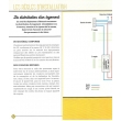Manuel d'électricité-Réalisez ou rénover votre installation électrique édition 2020 (PDF)