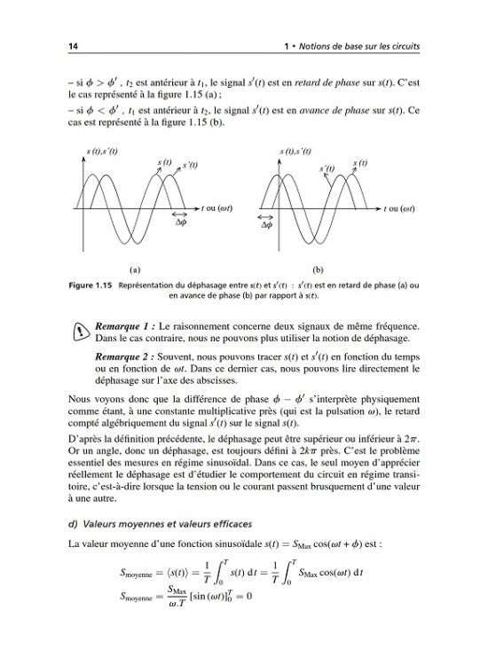 Electricité générale. Analyse et synthèse des circuits : cours et exercices corrigésédition 2eme édition 2021 (PDF)