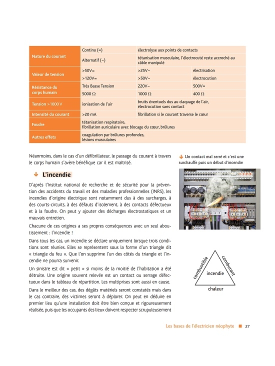 Faire (et réussir) son installation électrique, édition 2016 (PDF)