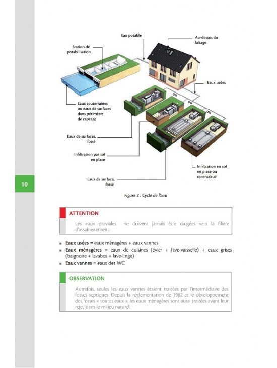 Installation d'assainissement autonome-Conception, mise en oeuvre et entretien pour maison individuelle - En application de la norme NF DTU 64.1 - 2eme édition 2015 (PDF)