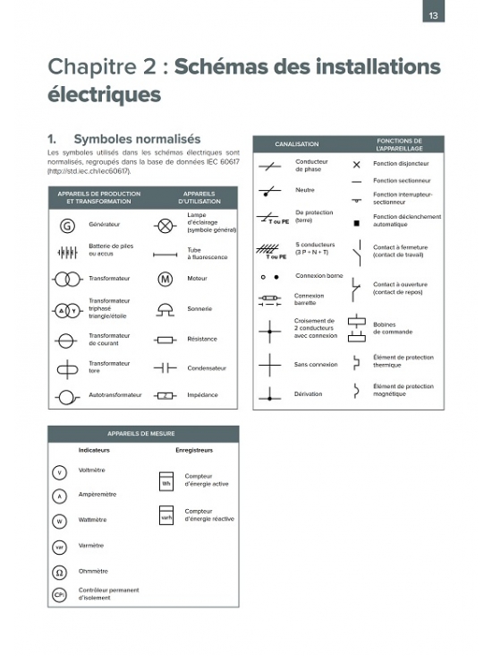 Installations électriques-Prescriptions techniques et recommandations pratiques - Établissements recevant du public - Bâtiments d'habitation - Emplacements spéciaux et production d'énergie renouvelable - édition 2017 (PDF)