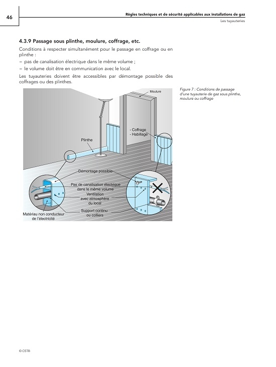 Règles techniques et de sécurité des installations de gaz - Arrêté du 2 août 1977 modifié - Normes NF DTU 61.1, NF DTU 24.1 - Cahier des charges C321-4 : mini-chaufferies - 3eme édition 2013 (PDF)