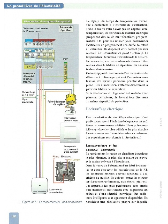 Le Grand Livre De Electricite - 6e Édition 2022 (PDF)