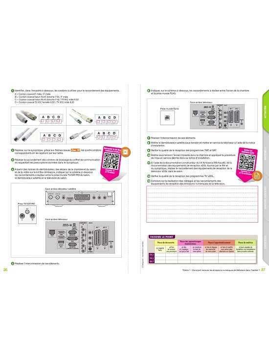 Systèmes numériques 2de Bac Pro SN, édition 2016 (PDF)