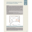 Accessibilité et adaptabilité des logements, édition 2022 (PDF)