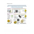L’installation électrique connectée facile, édition 2021 (PDF)