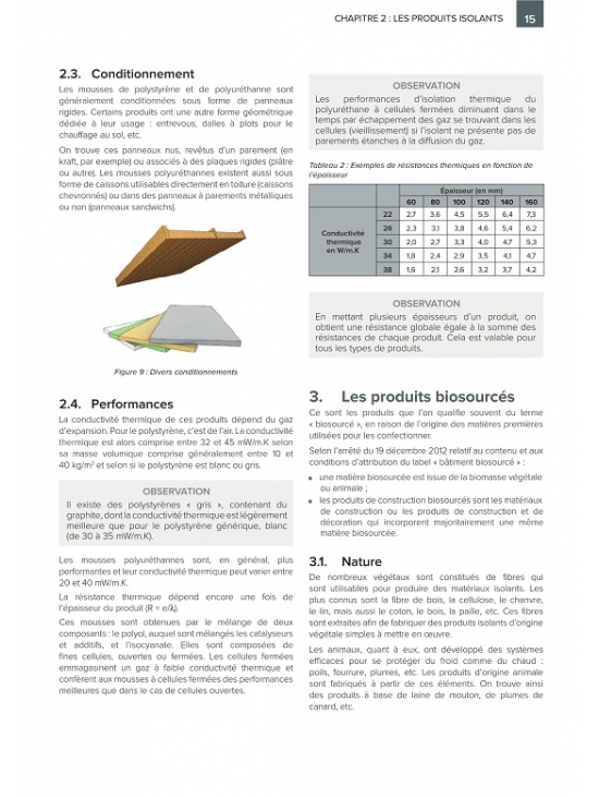 Isolation intérieure des bâtiments 3è édition: Prescriptions techniques et recommandations pratiques, édition 2022 (PDF)
