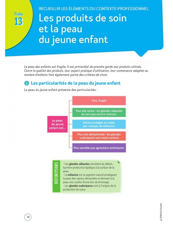 Le Volum' CAP - Accompagnant éducatif Petite enfance - Révision et Entraînement, Édition 2021 (PDF)