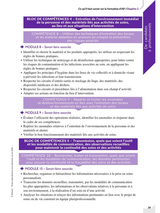 Mon grand guide ifap 2023 pour entrer en école d'auxiliaire de puériculture, Édition 2021 (PDF)