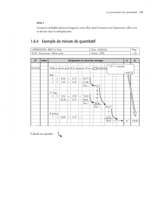 Manuel de l'étude de prix - Entreprises du BTP, édition 2023 (PDF)
