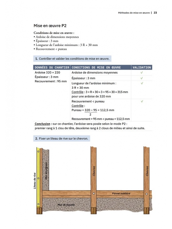 Construire et rénover les toits d'ardoise: Le manuel de l'ardoise au clou, Édition 2022 (PDF)