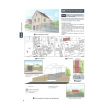 Construire, rénover et aménager une maison, édition 2019 (PDF)