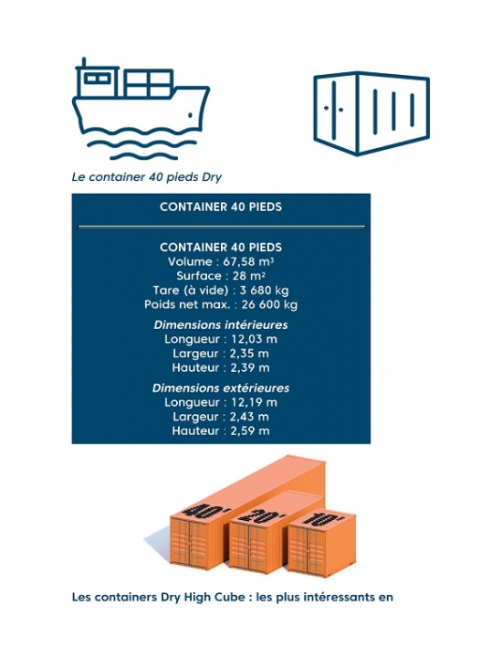 Maison container, édition 2023 (PDF)