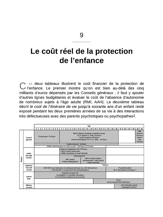 Au nom de la protection de l'enfance. Édition 2021 (PDF)