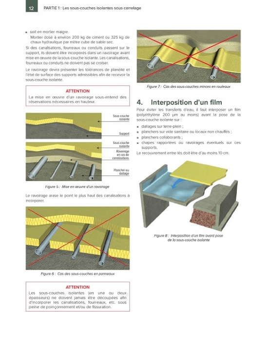 Carrelage et sous-couche isolante. Édition 2024 (PDF)