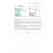 Génie climatique et énergétique Régulation des systèmes de chauffage, de ventilation et de climatisation. Édition 2024 (PDF)