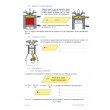 Technologie - CAP MVM Seconde. Édition 2018 (PDF)