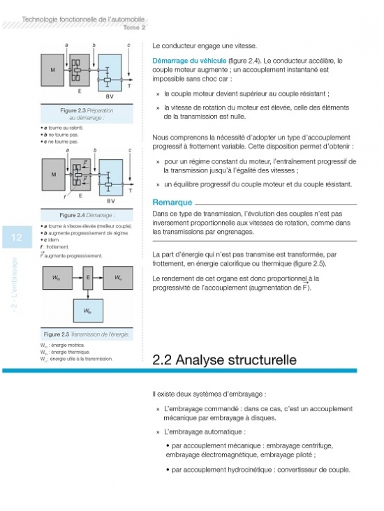 Technologie fonctionnelle de l'automobile - Tome 2 - 9e éd. Transmission, freinage, tenue de route et équipement électrique. Édition 2024 (PDF)