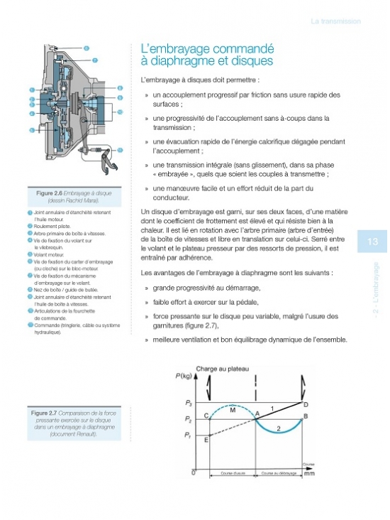 Technologie fonctionnelle de l'automobile - Tome 2 - 9e éd. Transmission, freinage, tenue de route et équipement électrique. Édition 2024 (PDF)