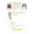 TECHNOLOGIE CAP MV: Maintenance des véhicules option voitures particulières. Édition 2018 (PDF)