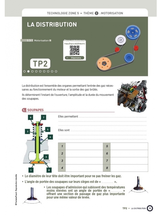 Technologie, bac pro maintenance des véhicules, 1re & terminale - option voitures particulières. Édition 2023 (PDF)