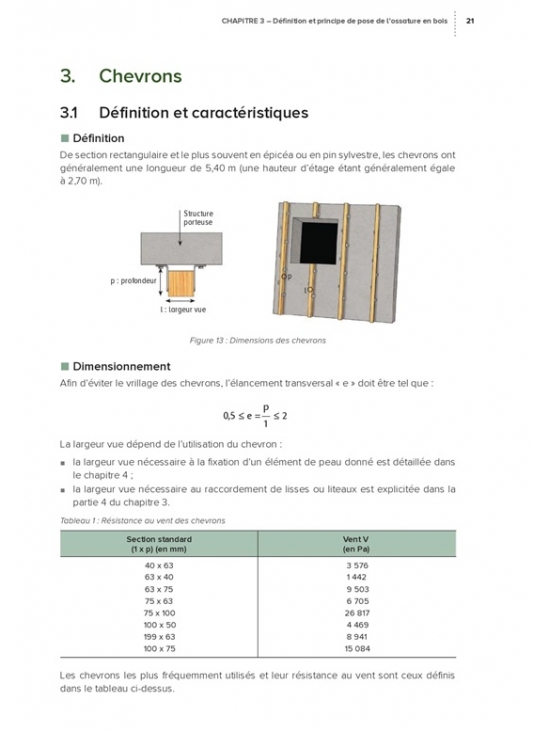 Bardage rapporté sur ossature secondaire en bois . Mise en œuvre sur murs en béton banché ou en maçonnerie d’éléments - édition 2024 (PDF)