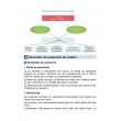 DCG 3 - Droit des affaires - Manuel et applications 2025-2026 (Ed. 4) (PDF)