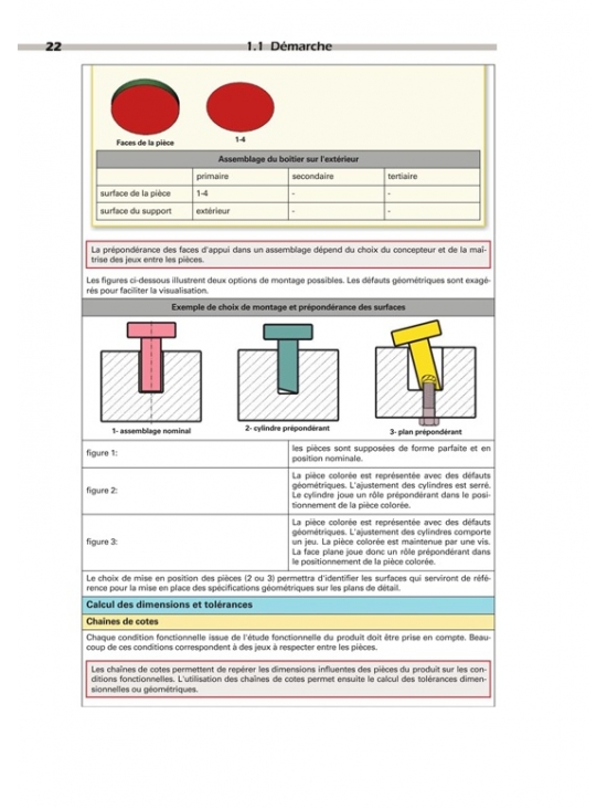 Génie mécanique _ Conception, Matériaux, Fabrication, Applications industrielles Ed. 3 (PDF)