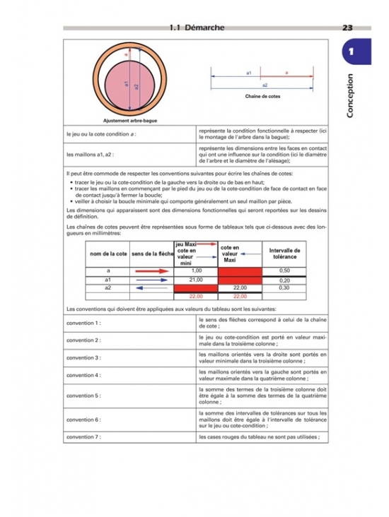 Génie mécanique _ Conception, Matériaux, Fabrication, Applications industrielles Ed. 3 (PDF)