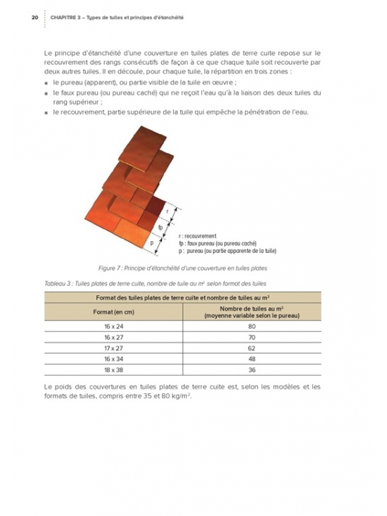Les couvertures en tuiles Ed 3 (PDF)