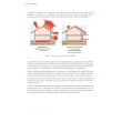 Les ponts thermiques en travaux neufs et en rénovation (PDF)