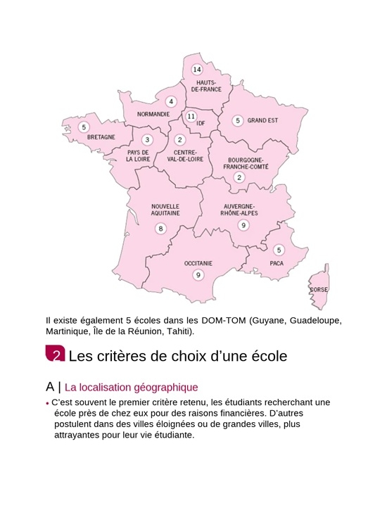 Réussite Admission - Educateur spécialisé (ES) (PDF)