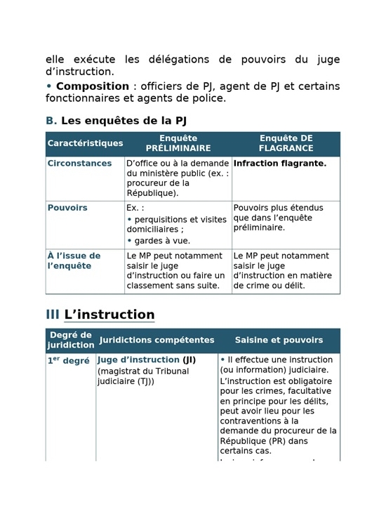 Tout le DSCG 1 - Gestion juridique fiscale et sociale - 2025-2026 - Révision Ed. 6  (PDF)
