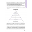 DEME - Blocs 1 à 3 : Diplôme d'État de Moniteur Éducateur (PDF)