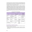 DEME - Blocs 1 à 3 : Diplôme d'État de Moniteur Éducateur (PDF)