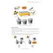 Revêtements de sol coulés à base de résine : Guide pratique (PDF)