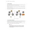 Revêtements de sol coulés à base de résine : Guide pratique (PDF)