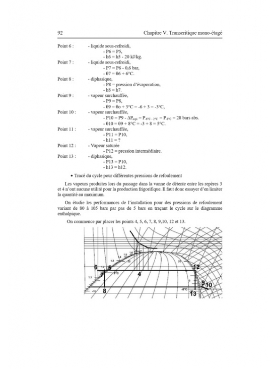 a C.A.O. des installations frigorifiques : Des machines classiques à la machine transcritique 2026 (PDF)