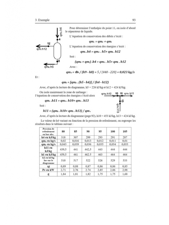 a C.A.O. des installations frigorifiques : Des machines classiques à la machine transcritique 2026 (PDF)