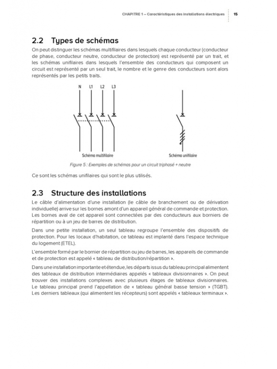 Installations électriques des bâtiments à usage professionnel et recevant du public (PDF)
